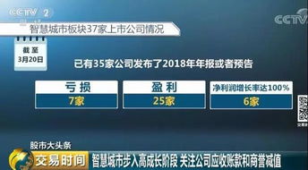 智慧城市萬(wàn)億市場(chǎng)中，照明企業(yè)如何借力人工智能基礎(chǔ)軟件分羹