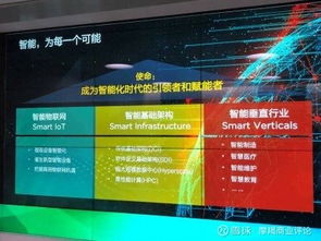 聯(lián)想35周年 以一場“小長征”開啟人工智能基礎軟件開發(fā)新篇章